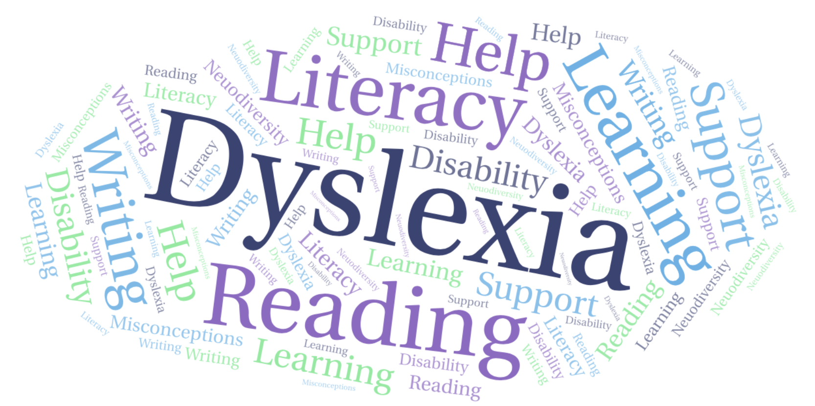 dyslexia support