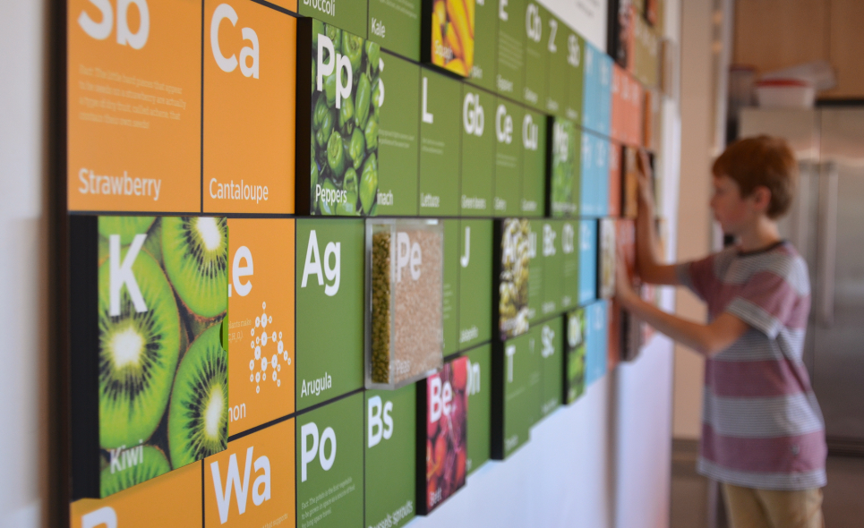 Periodic foods